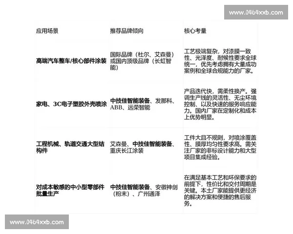 以质量控制为核心提升生产效率与产品可靠性策略研究